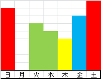 7月定休日のお知らせ 2013/07/03 16:19:44