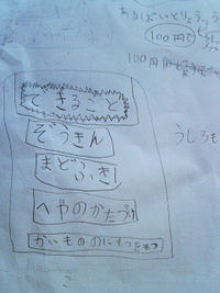 お金の価値 2007/10/01 14:35:01