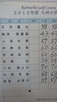2012年05月06日