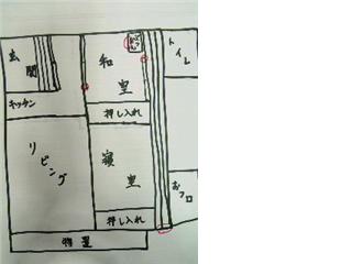 レミーの動き
