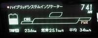 燃費情報