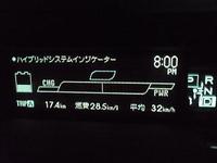 今日は27.3Km/l