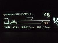 今日は27.3Km/l