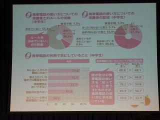 PTA九州大会