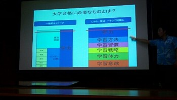 学級懇談会