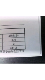 欲が出て来た？ 2011/03/09 00:32:16