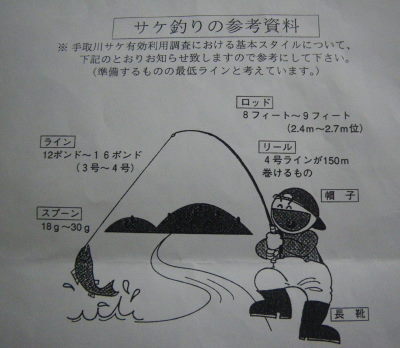♪♪　　サケの有効利用調査ですって・・・・・　♪♪