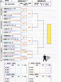 トーナメント表☆ 2012/11/14 14:35:41