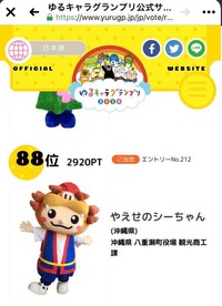 やえせのシーちゃん、88位！ 2020/10/05 23:15:00