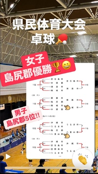 県民体育大会始まる!卓球女子、島尻郡優勝!! 2024/11/19 06:45:06