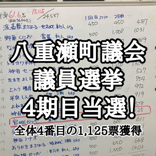 4期目当選！
