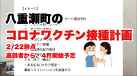 八重瀬のコロナワクチン接種計画 2021/02/23 06:18:41