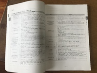 継続は力なり