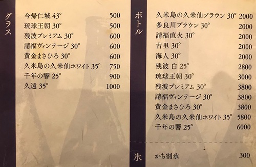 居酒屋ひょうきん２