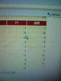 なんか感動～!　（＾_＾）/ 2011/07/22 13:46:25