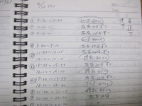 maru　CAFE　育児 2010/01/13 12:55:14