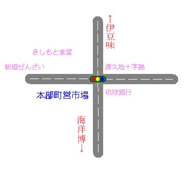 地図を作ってみました