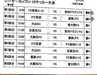 ｼｰｻｰｶｯﾌﾟ6節in宮城小学校★結果★　