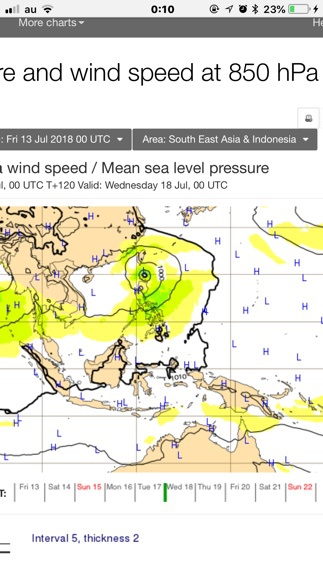 Naobou S House なおぼう ず はうす ヨーロッパ天気予報 Ecmwf と 台風9号 10号 まさかや