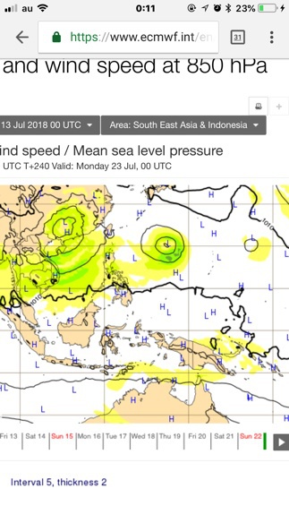 Naobou S House なおぼう ず はうす ヨーロッパ天気予報 Ecmwf と 台風9号 10号 まさかや