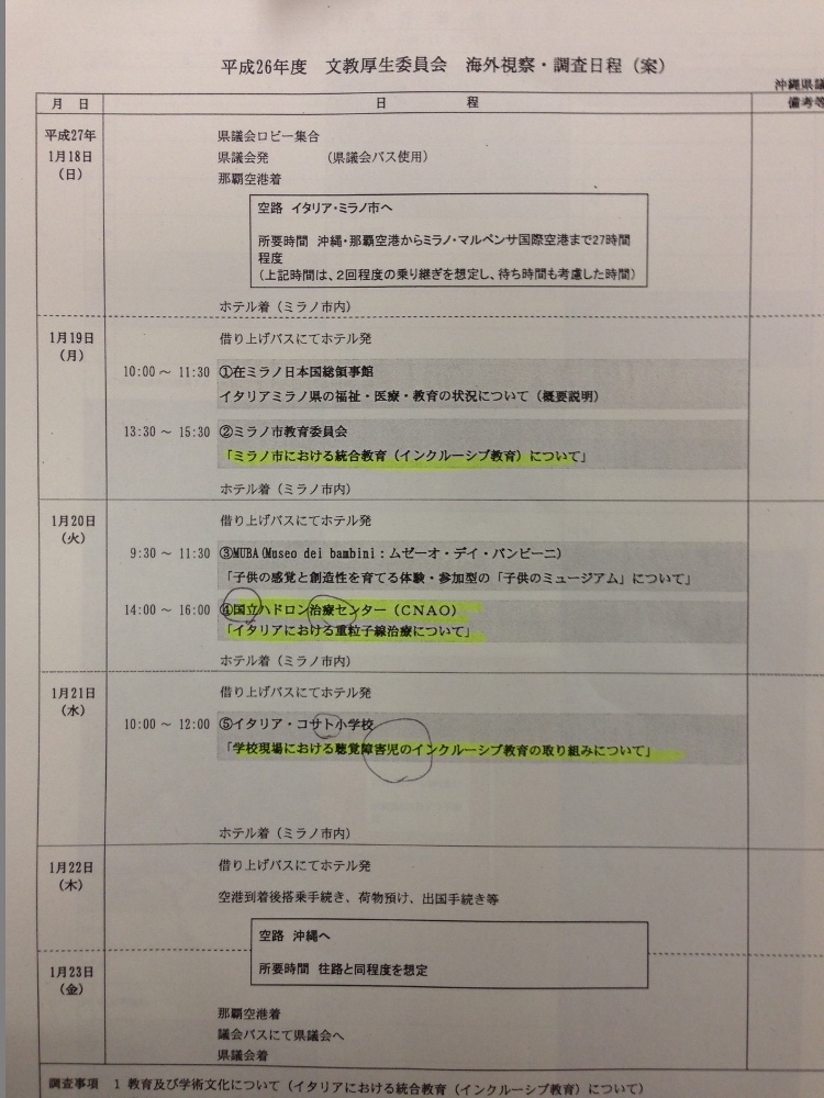 新報の記事とイタリア視察の日程