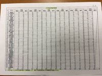 

今日は、文教厚生委員会… 2016/03/09 21:26:12