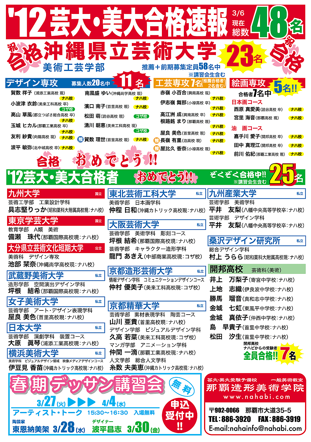 沖縄芸大前期合格発表 ナハビノブログ