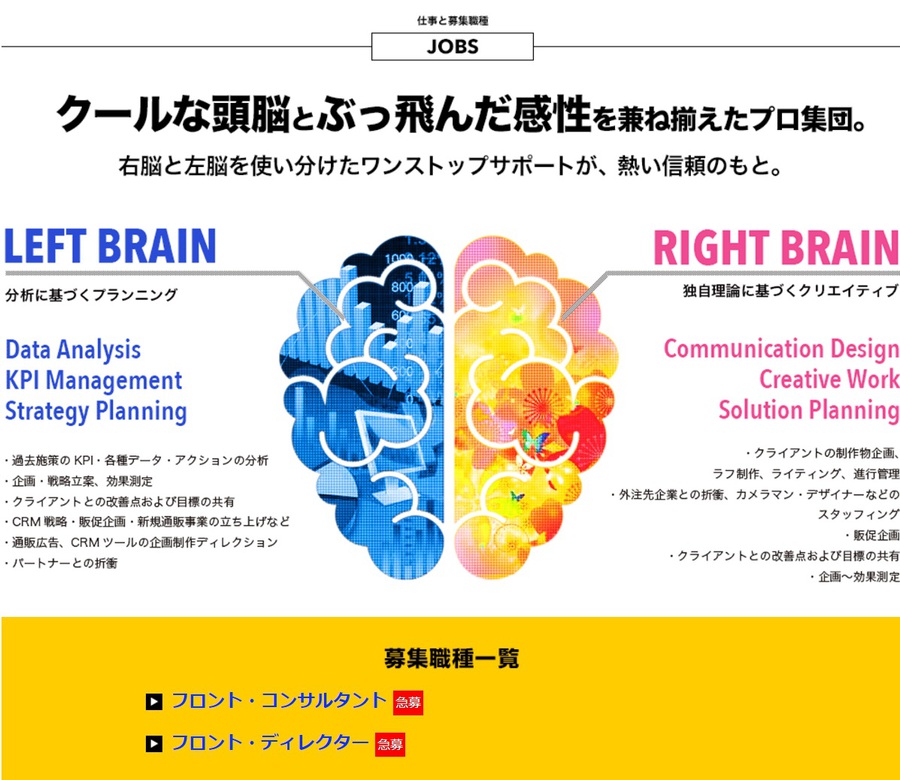 ダイレクトマーケティングゼロ 募集職種