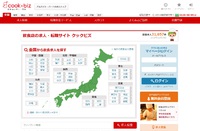 【求人サイト】ニーズを掘り下げ業種に特化した様々な求人サイト 2018/02/19 21:23:39