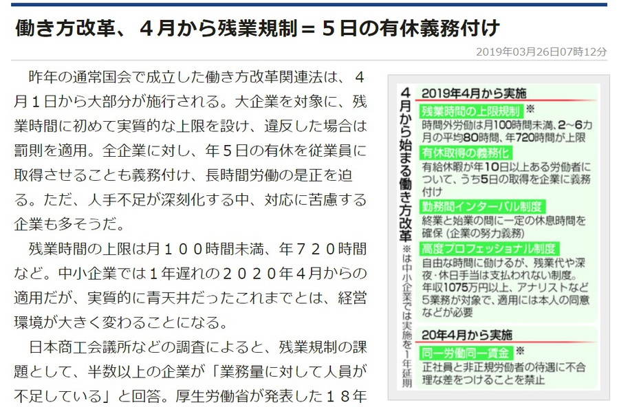 働き方改革 2019年4月実施