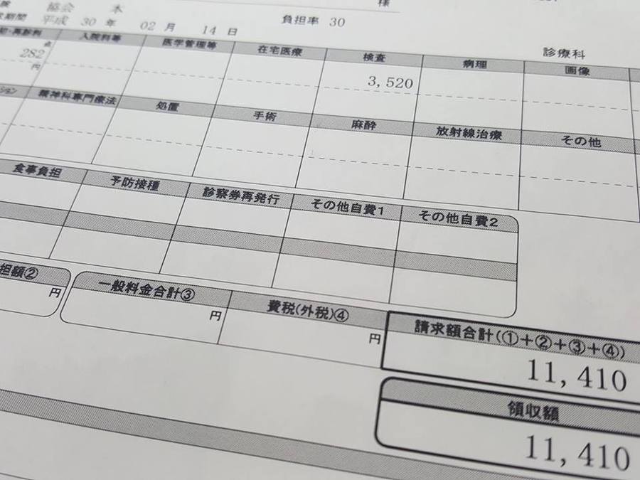 医療費
