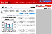 【人手不足倒産】SankeiBizに掲載された人手不足倒産が過去最高を更新したという記事を見て思うこと 2018/12/12 22:34:40