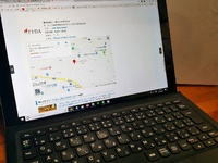 【ブログ活用術】ビジネス利用必須！カスタムプラグインを活用した店舗情報の設定方法 2018/06/12 08:30:00