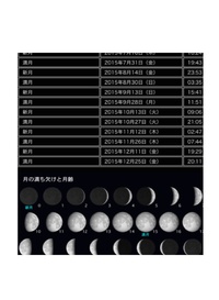 願い事☆ 2015/11/11 22:52:08