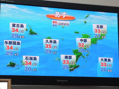 熱帯夜が続く～。。
