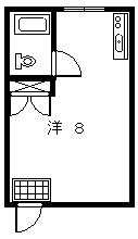国際通り近くのオススメ物件