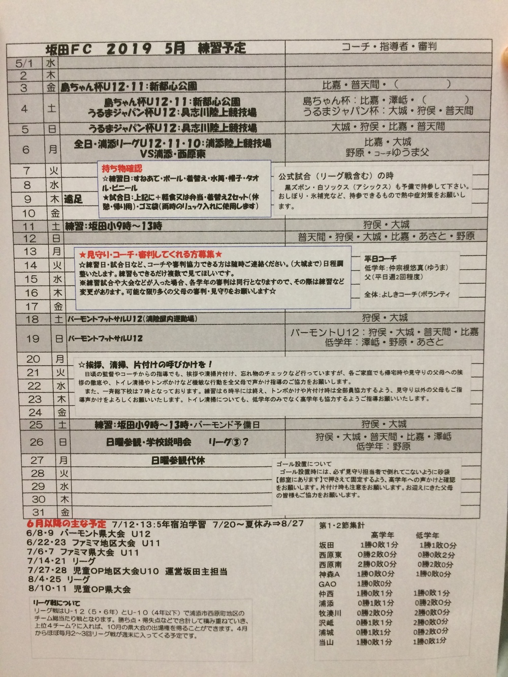 GW &五月の予定