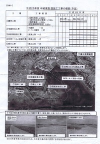 工事再開への抗議集会 2013/05/14 23:24:57