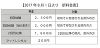 【2017年8月1日よりシャンビオヨガレッスンの料金が変わります】 2017/07/22 11:04:41