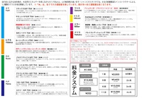 ７月　ヨガスケジュール
