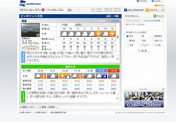 雨の季節。
