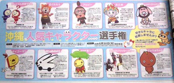 沖縄人気キャラクター選手権