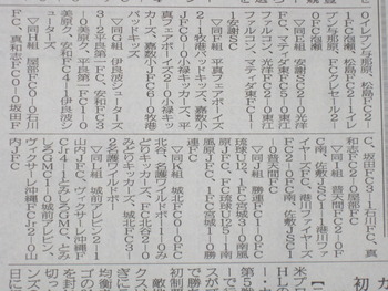 全日本サッカー大会・アルバム②
