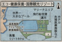 東門市長　土地利用計画案１つに絞る？！ 2009/12/23 17:51:41