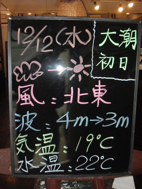 今日の海況