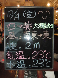 今日の海況 2012/12/14 09:12:15
