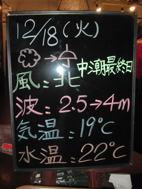 今日の海況