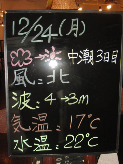 今日の海況