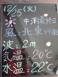 今日の海況 2012/12/25 09:52:11