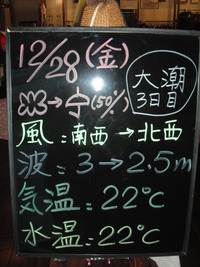 今日の海況 2012/12/28 08:49:03